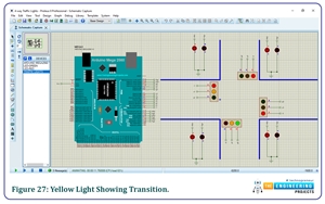 4 way traffic light, Software to install, Project overview, Components needed, Component details, Arduino mega, Traffic lights, Proteus simulation of traffic lights, Arduino code, Void setup, Results/working, Signal 3 is ON and pedestrian 2 is ON, Yellow light showing transition, Signal 1 is ON while Pedestrian 4 is ON