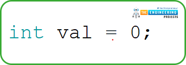 What is hall effect, How does hall effect sensors work, Applications of hall effect sensors, Hall Effect sensor in ESP32, Programming ESP32 Hall Effect Sensor using Arduino IDE, Code description, Setup(), Loop(), Testing, Serial plotter, Serial monitor