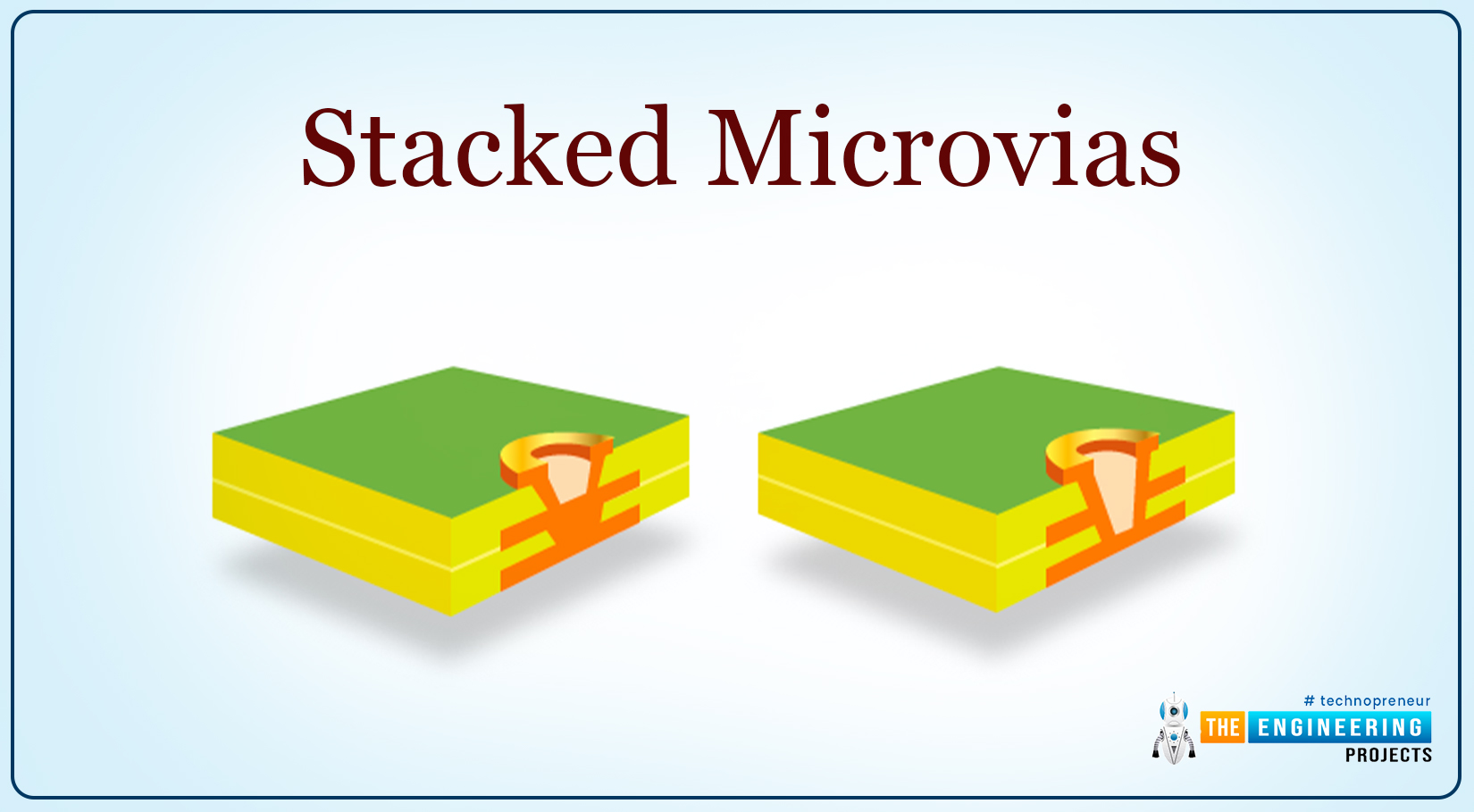 HDI PCB, Definition of HDI Boards, Variations in HID PCBs, Stacked vias, Stacked microvias, Staggered vias, Staggered microvias, Via in Pad, HDI structure, Buildup structure, Any layer interconnect technology, Benefits of the HBI printed circuit boards, Common use of the HDI boards, Healthcare, Aerospace and military, Automotive industry, Digital devices, Advantages of the HBI PCBs