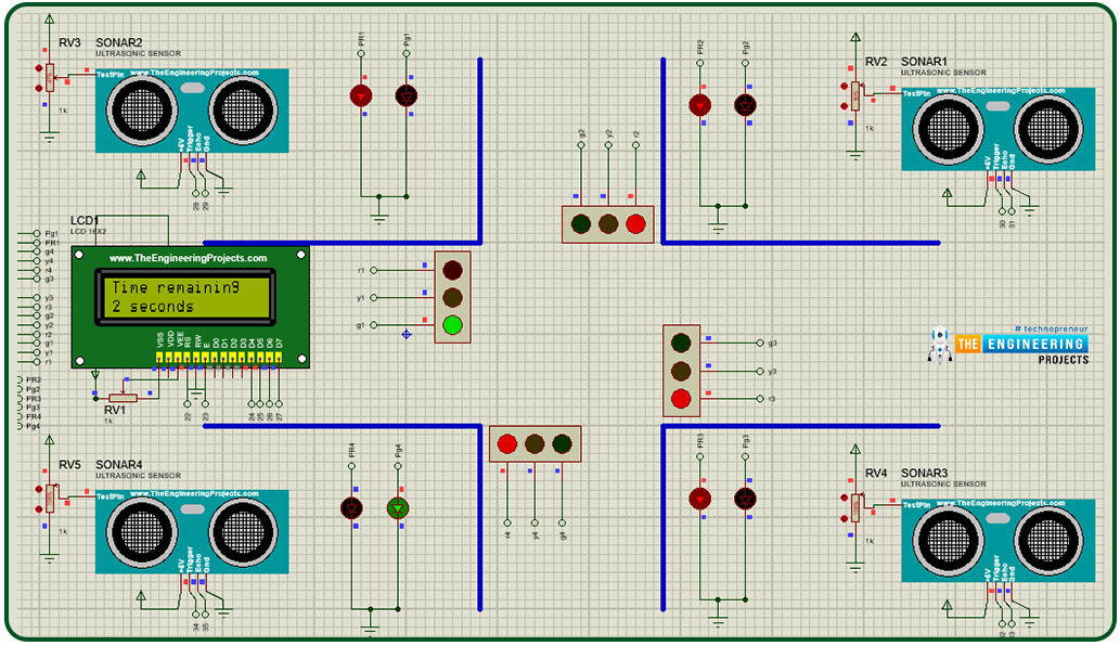 Smart 4 Way Traffic Signal Control With