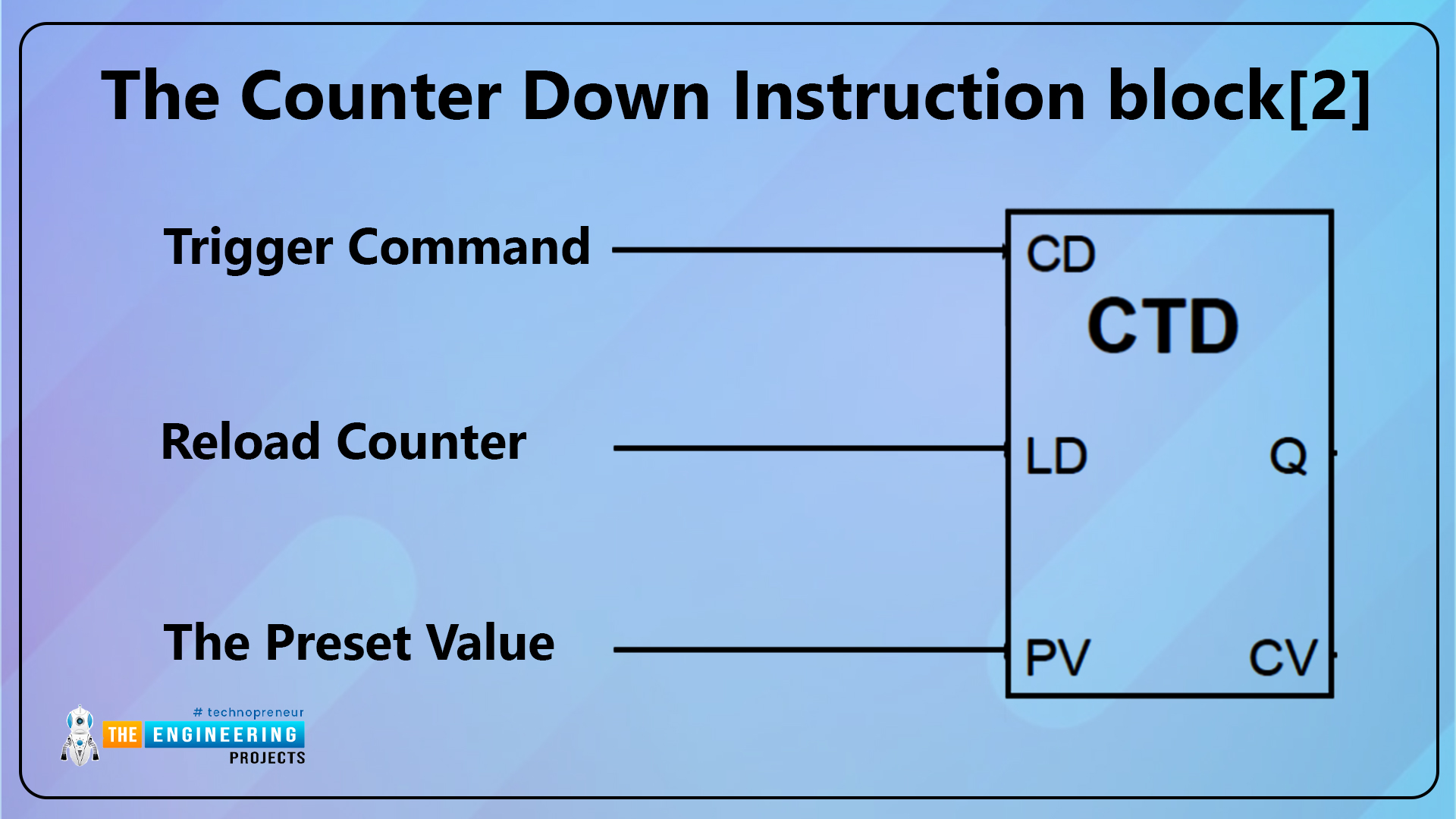 How to use counters in ladder logic programming, Counter in conventional control, Omron counter, Asynchronous 0-9 counter, Counter in PLC, Count-up type, Ladder program examples for counters, Count down example, Testing the up-down counter ladder program