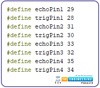 Software to install, Project overview, Components needed, Arduino mega, Proteus simulation of variable traffic lights, Arduino code, declaration code, void loop, void setup, Results/working,