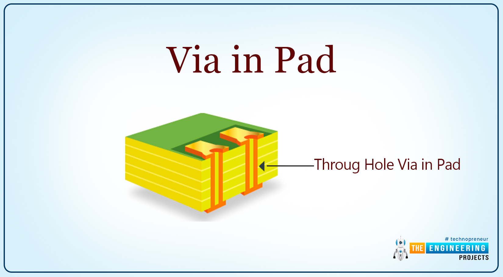 HDI PCB, Definition of HDI Boards, Variations in HID PCBs, Stacked vias, Stacked microvias, Staggered vias, Staggered microvias, Via in Pad, HDI structure, Buildup structure, Any layer interconnect technology, Benefits of the HBI printed circuit boards, Common use of the HDI boards, Healthcare, Aerospace and military, Automotive industry, Digital devices, Advantages of the HBI PCBs