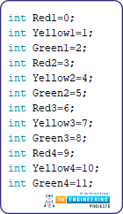 Variable 4 way traffic light, Software to install, Project overview, Components needed, Arduino mega, Proteus simulation of variable traffic lights, Arduino code, declaration code, void loop, void setup, Results/working,
