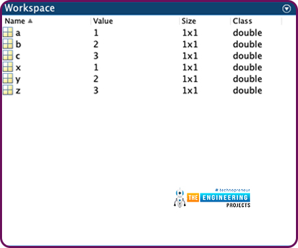 MATLAB keywords, MATLAB Command Window, MATLAB interfaces, basics of matlab, matlab first program, matlab windows, matlab environment