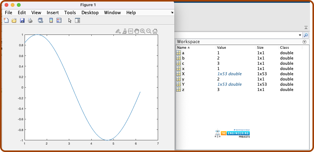 MATLAB keywords, MATLAB Command Window, MATLAB interfaces, basics of matlab, matlab first program, matlab windows, matlab environment