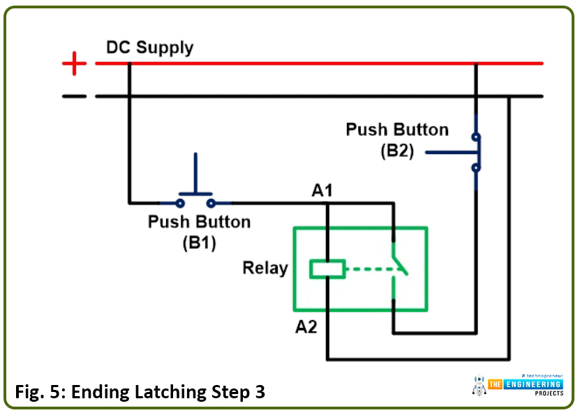 Latching in ladder logic programming, how does latching works, latching in plc, plc latching, latching in ladder logic, plc latching code, ladder logic latching code 