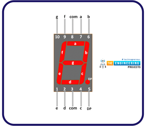 Up down counter with arduino, counter with arduino, arduino counter, counter arduino, up down counter project, arduino counting, arduino 7 segment display