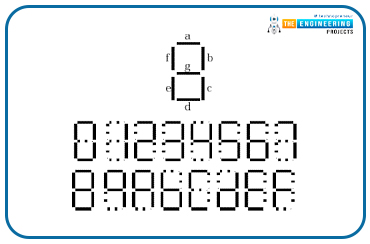 Up down counter with arduino, counter with arduino, arduino counter, counter arduino, up down counter project, arduino counting, arduino 7 segment display