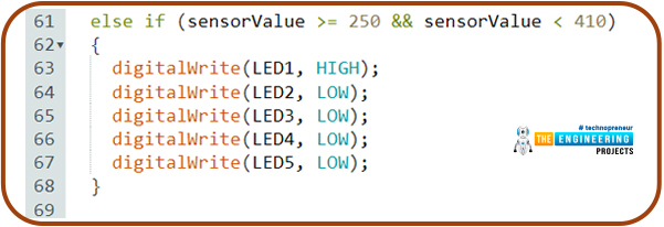 Water level indicator using arduino, water level indicator project, tank water level, water level project with arduino, proteus simulation of water level indicator, water level arduino project