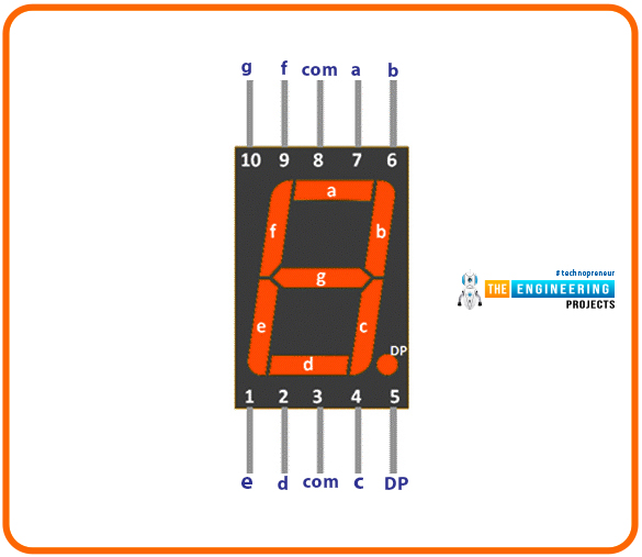 up down counter without microcontroller, up down counter with 74LS192, up down counter with 7447, up down counter without controller, up down counter with 7 segment display