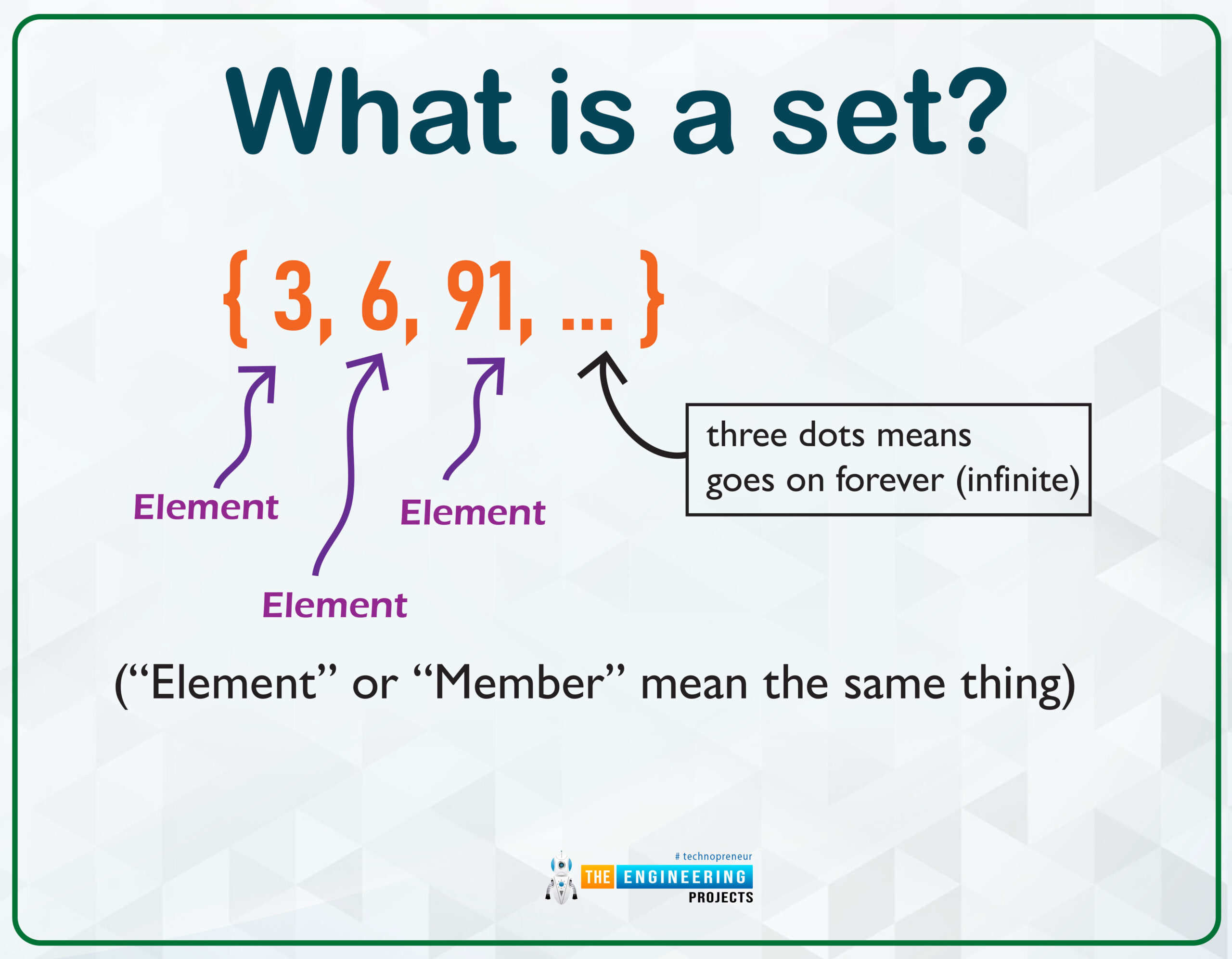 Sets in Python, python sets, sets python, python bool, bool python, how to use sets in python, use python sets
