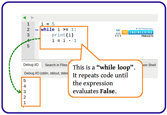 While Loop in python, python while loop, while loop in python, how to use while loop in python, while loop python, while in python, python while, while python