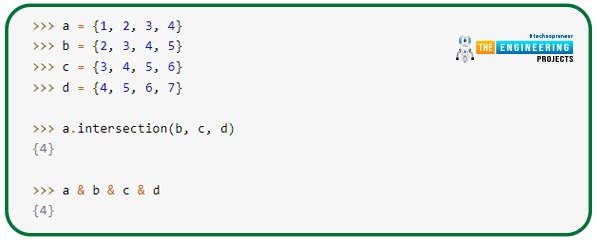 Sets in Python, python sets, sets python, python bool, bool python, how to use sets in python, use python sets