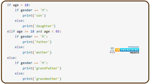 While Loop in python, python while loop, while loop in python, how to use while loop in python, while loop python, while in python, python while, while python