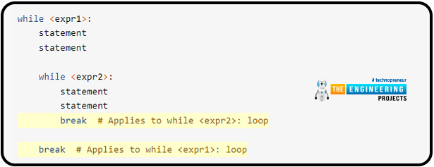 While Loop in python, python while loop, while loop in python, how to use while loop in python, while loop python, while in python, python while, while python