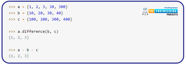Sets in Python, python sets, sets python, python bool, bool python, how to use sets in python, use python sets