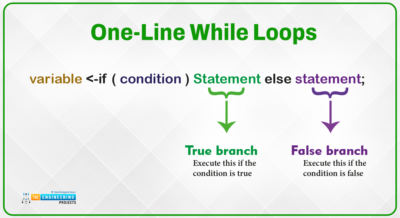 While Loop in Python - The Engineering Projects image.