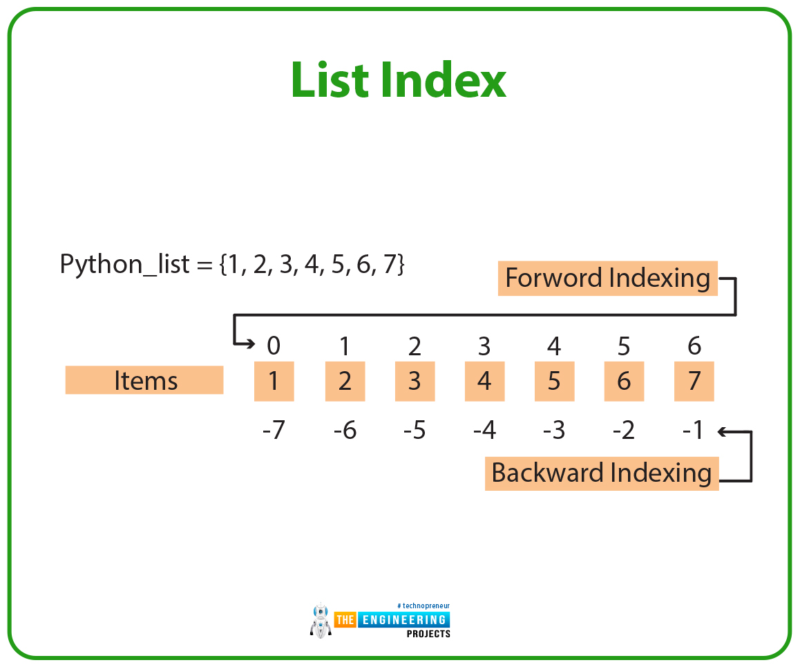 Python Data Types, data types in python, data types python, tuple data type python, numeric data types python, sequence type python, dictionary python