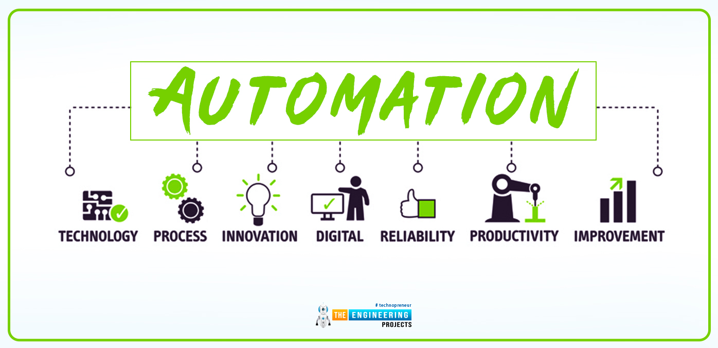 Benefits of Employee Productivity Through Workflow Automation, What is Workflow Automation, work automation importance, work automation productivity, work automation, Get started with workflow automation