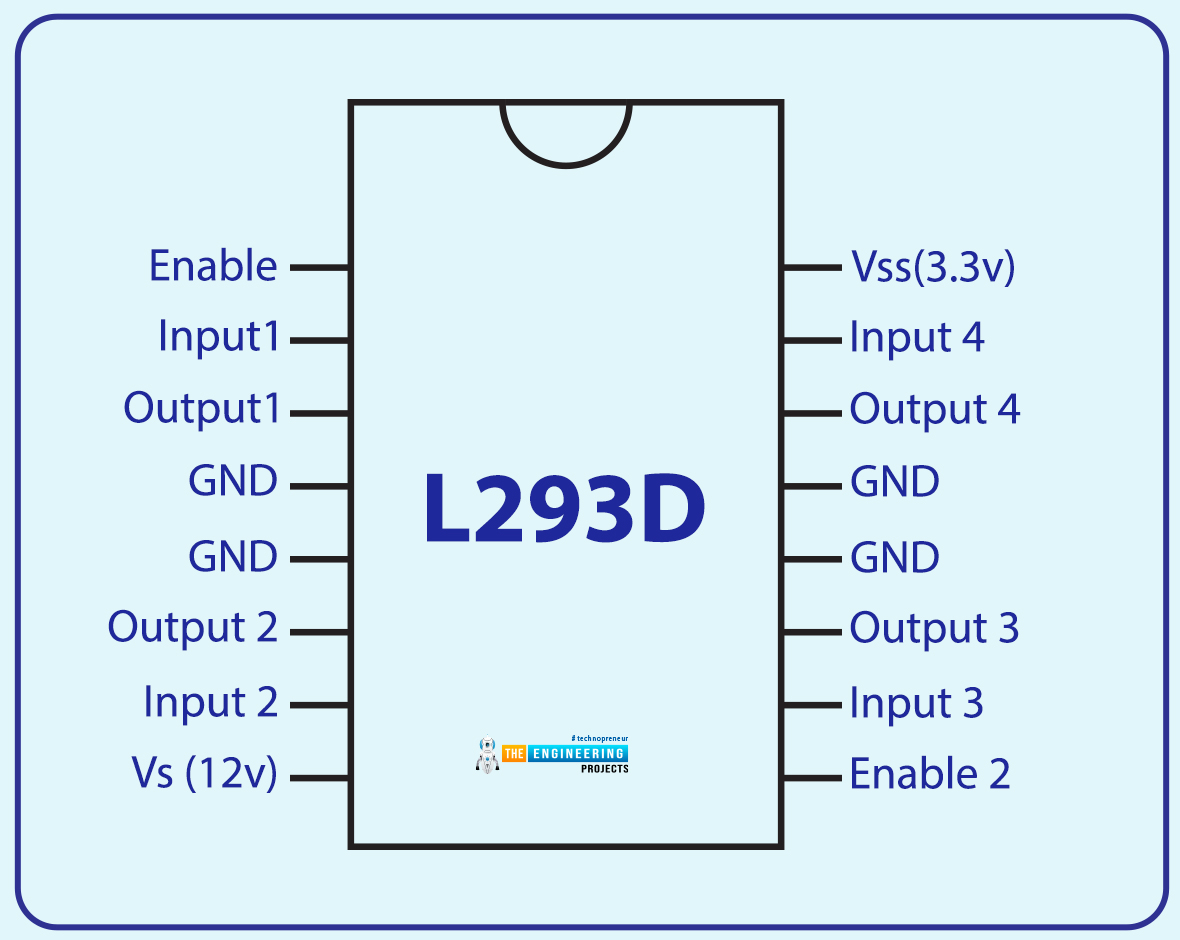 Control Stepper motor with raspberry pi 4, stepper motor with pi 4, stepper motor with Rpi4, stepper motor Raspberry Pi 4, Raspberry Pi stepper motor