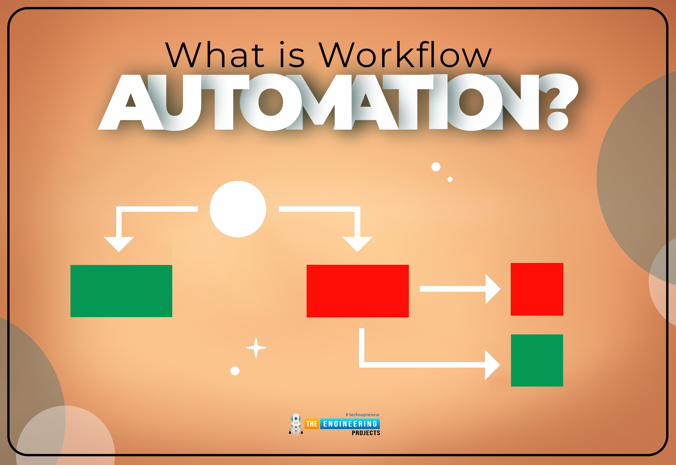 Introduction to Workflow Automation, what is workflow automation, workflow automation, workflow automation benefits, workflow automation basics