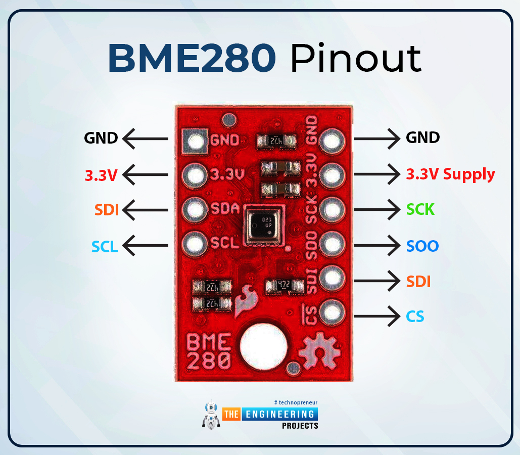 Introduction to BME280, bme280 intro, bme280 basics, bme280 pinout, bme280 applications, bme280 working, bme 280 datasheet