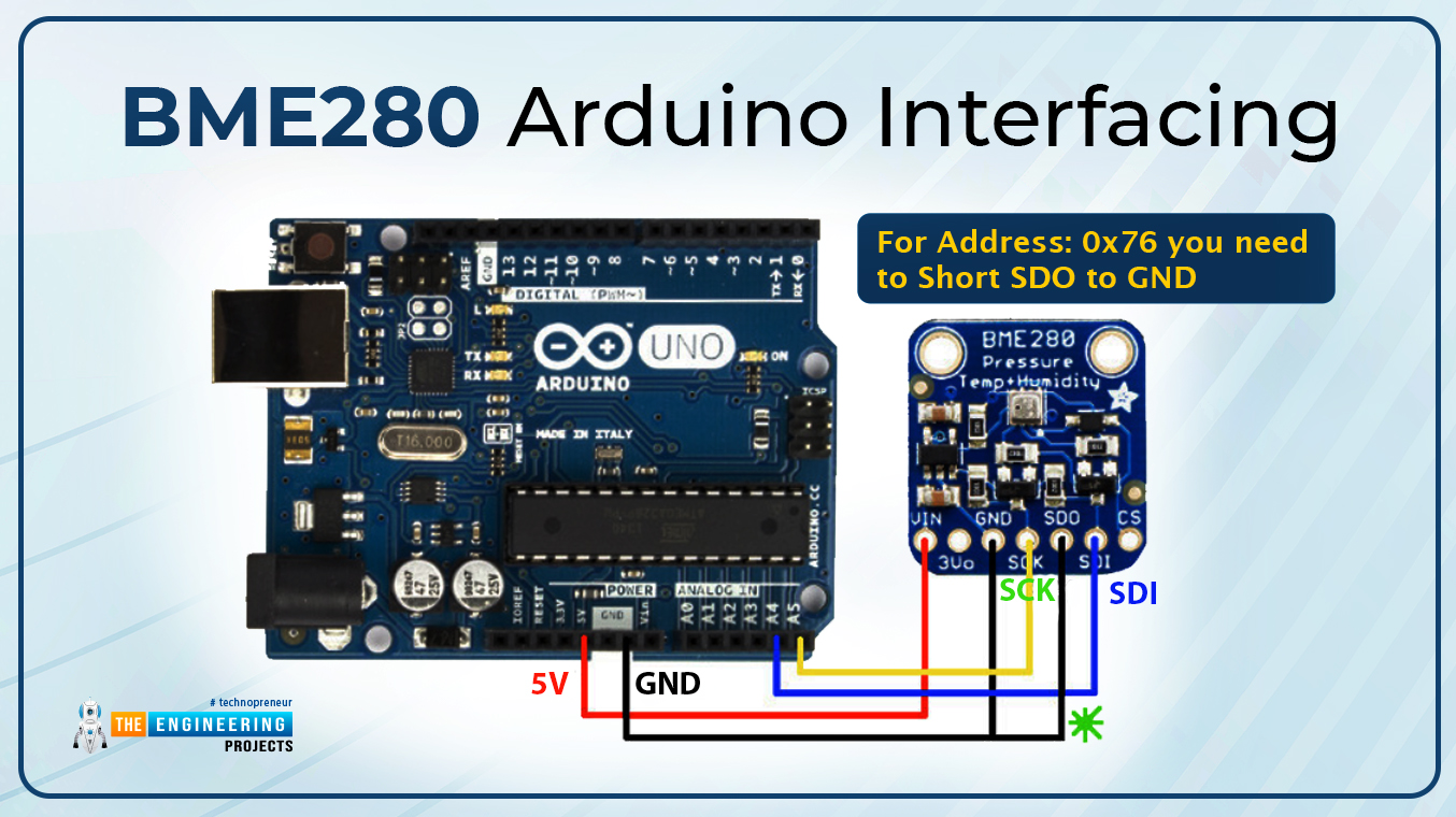 Introduction to BME280, bme280 intro, bme280 basics, bme280 pinout, bme280 applications, bme280 working, bme 280 datasheet