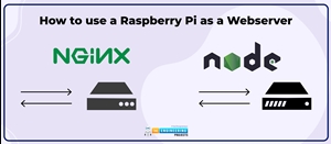 How to use a raspberry pi 4 as a webserver, raspberry pi 4 webserver, webserver in raspberry pi 4, rpi4 webserver, webserver rpi4, webserver in raspberry pi 4