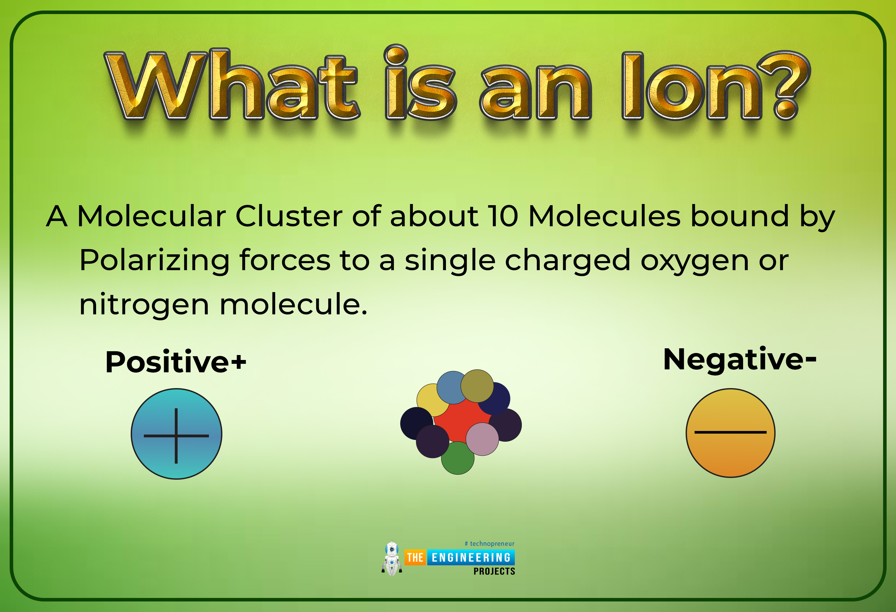 Introduction to Ions The Engineering Projects