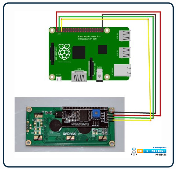 Smart Attendance System Using RFID card in Raspberry Pi 4, attendance system with RFID and RPi4, RFID Rpi4, Rpi4 RFID, Smart attendance project with Raspberry pi 4
