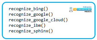 Speech Recognition System Using Raspberry pi 4, speech recognition project using Raspberry Pi 4, Raspberry Pi 4 speech recognition, speech recognition with RPi4